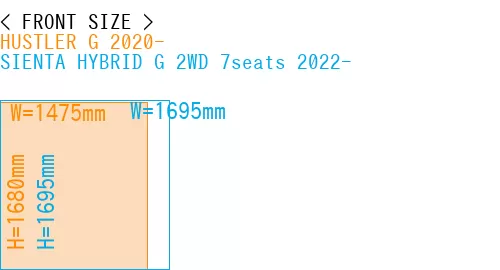 #HUSTLER G 2020- + SIENTA HYBRID G 2WD 7seats 2022-